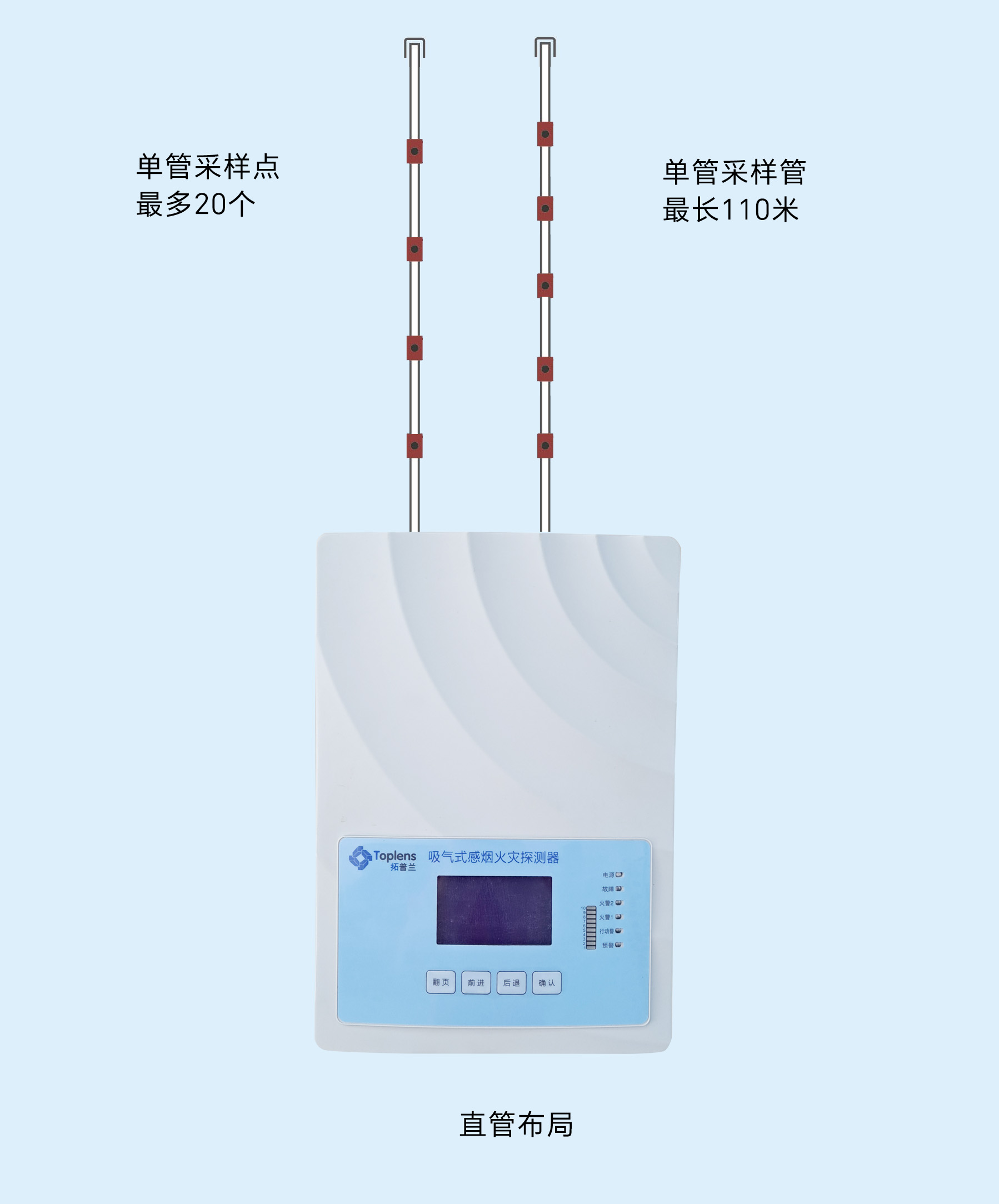 TPL104