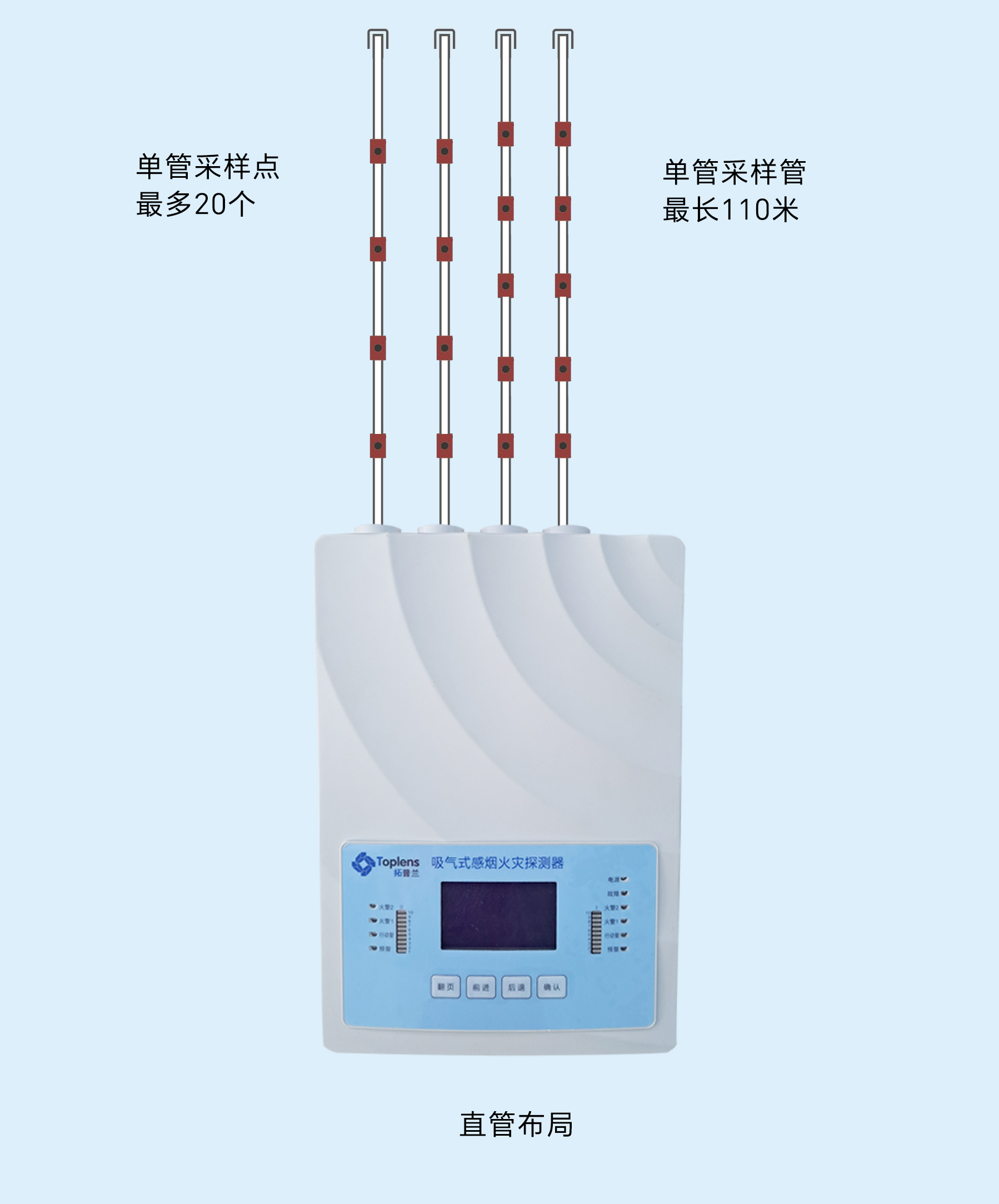 TPL204
